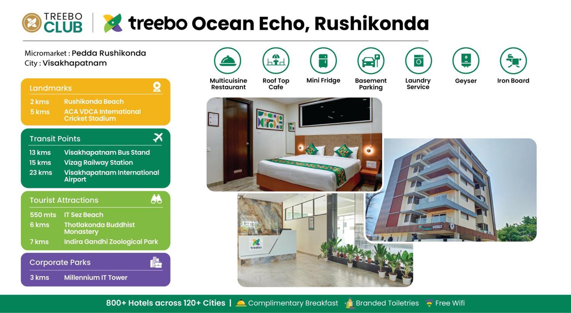 Treebo Ocean Echo, Rushikonda Hotel Jamb ภายนอก รูปภาพ